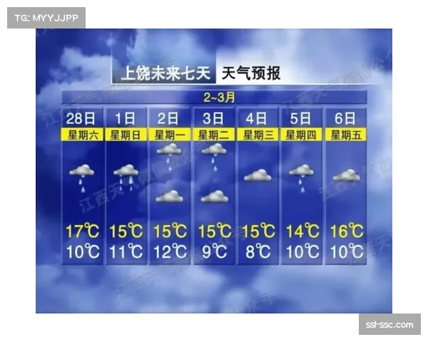 天气预报：多伦多明日比赛时段馆内湿度偏高，或影响猛龙高强度防守的持续性